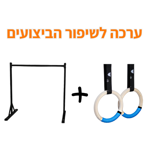 ערכה לשיפור הביצועים